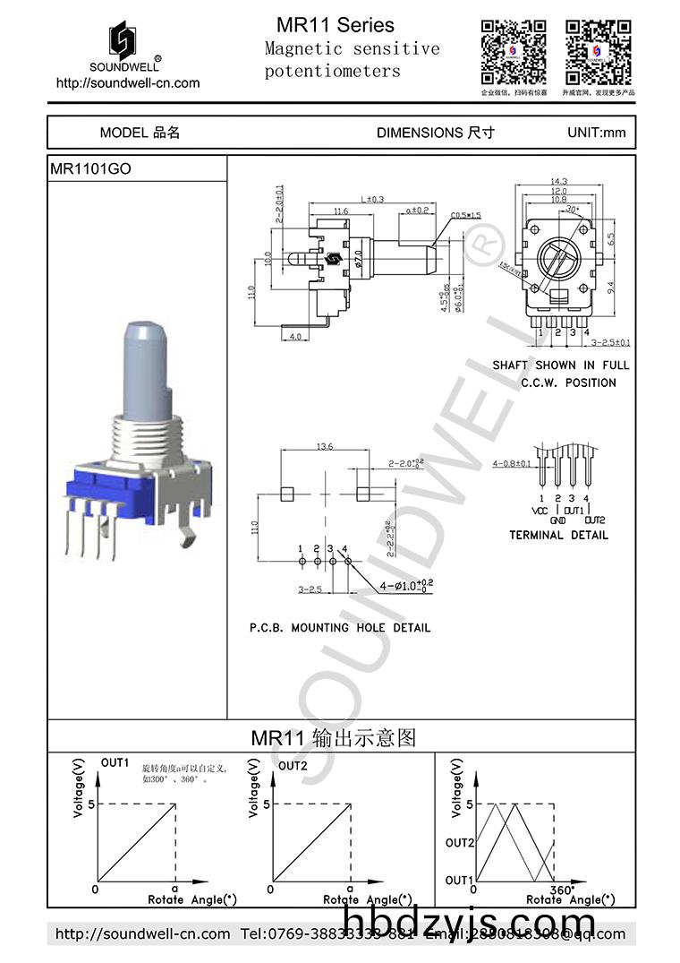 MR11磁敏(min)電位(wei)器成品圖(tu)