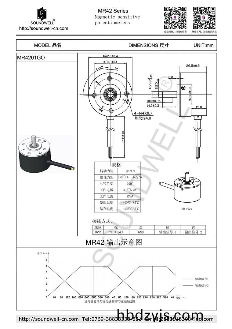 MR42磁(ci)敏電位器成(cheng)品圖