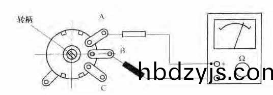 檢(jian)測電(dian)位器(qi)接觸情(qing)況