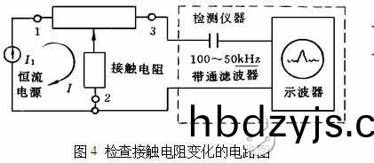 電(dian)位(wei)器測試(shi)判(pan)彆
