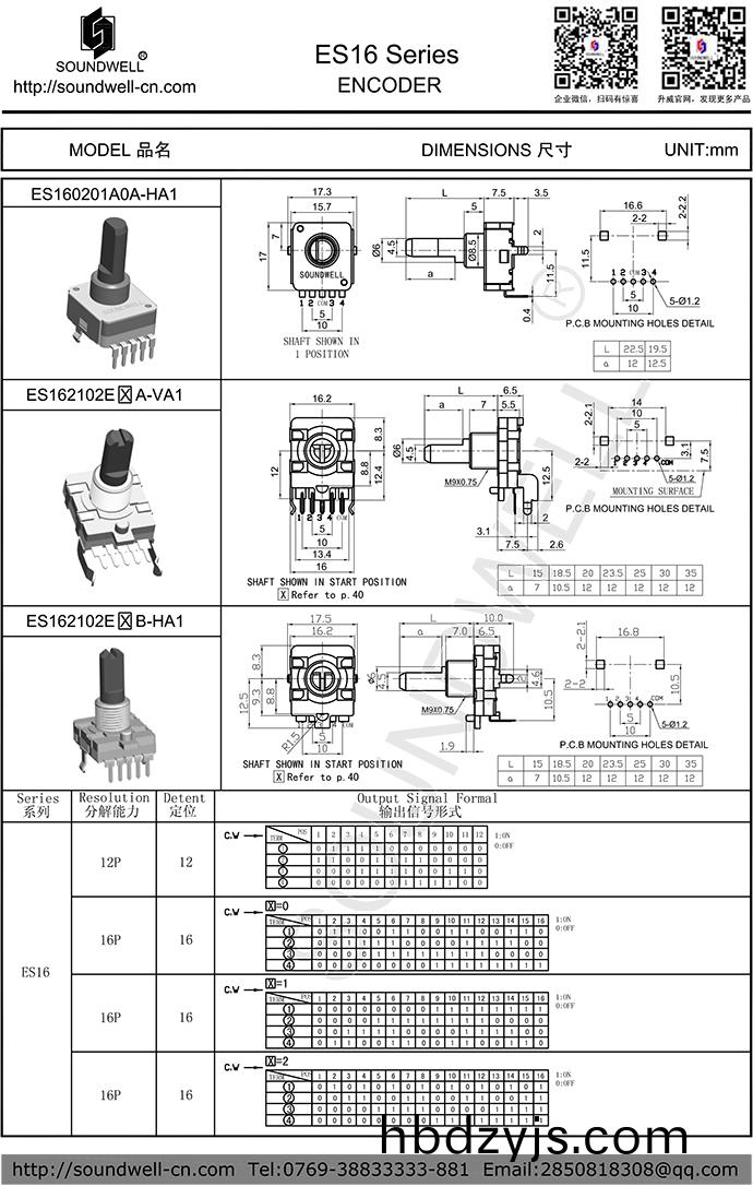 ES16絕對型(xing)編碼(ma)器