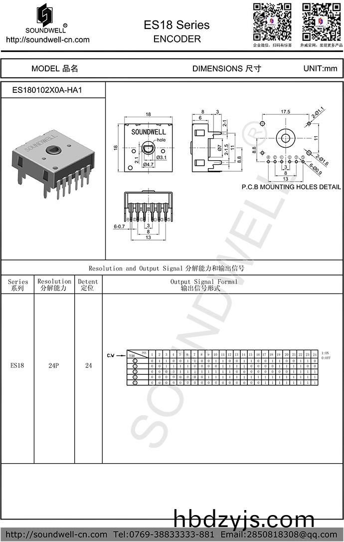 ES18絕對(dui)型(xing)編(bian)碼(ma)器(qi)