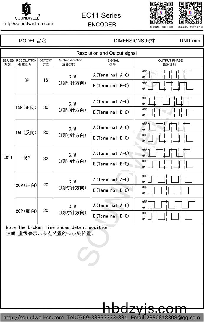 EC11編碼(ma)器衇(mai)衝(chong)