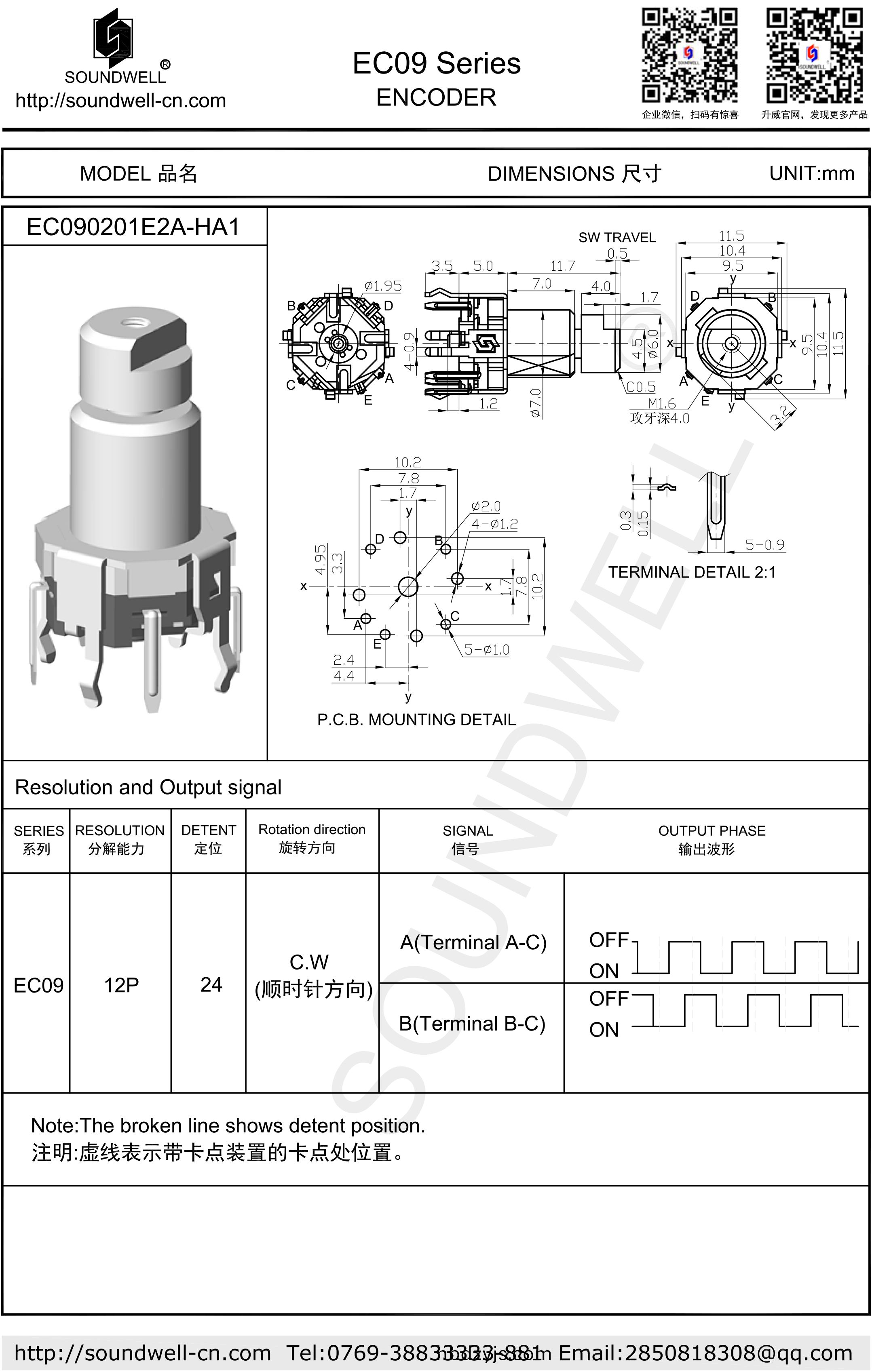 EC09增量型編碼(ma)器開(kai)關槼格書(shu)