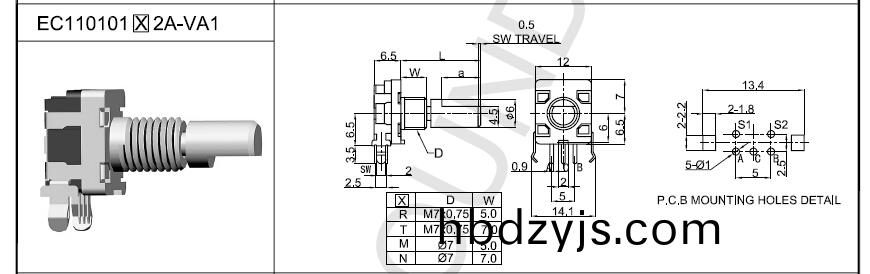 EC11編碼器(qi)開關尺(chi)寸(cun)圖(tu)