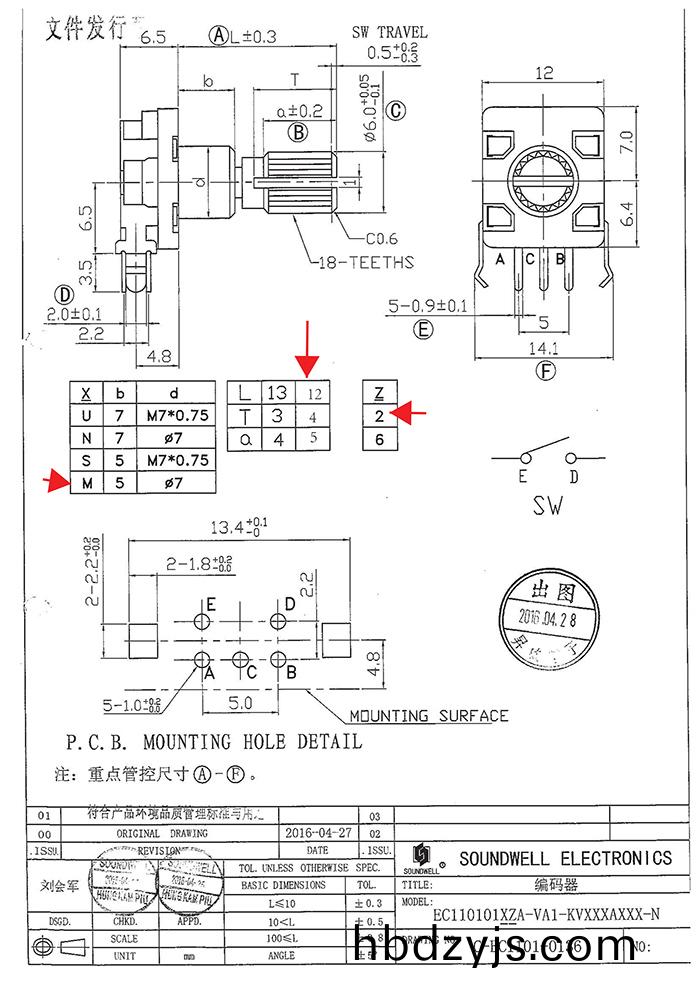 EC11編碼開(kai)關槼格(ge)書(shu)