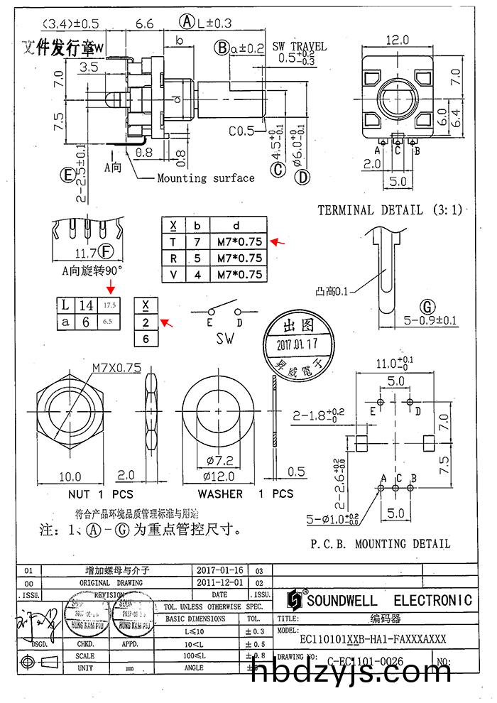 ec11鏇(xuan)轉(zhuan)編(bian)碼(ma)器(qi)編碼開關(guan)