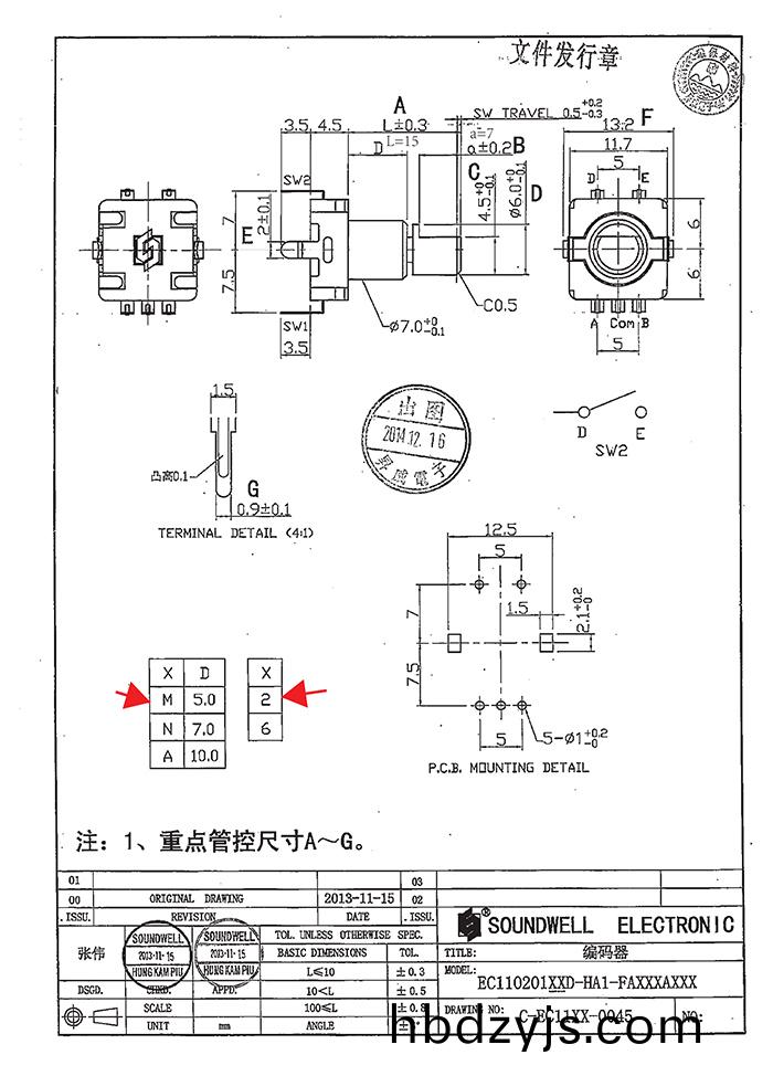 數字編碼(ma)開關 ec11