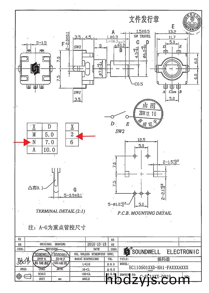 EC11按(an)壓(ya)開關編(bian)碼器(qi)槼(gui)格(ge)書(shu)