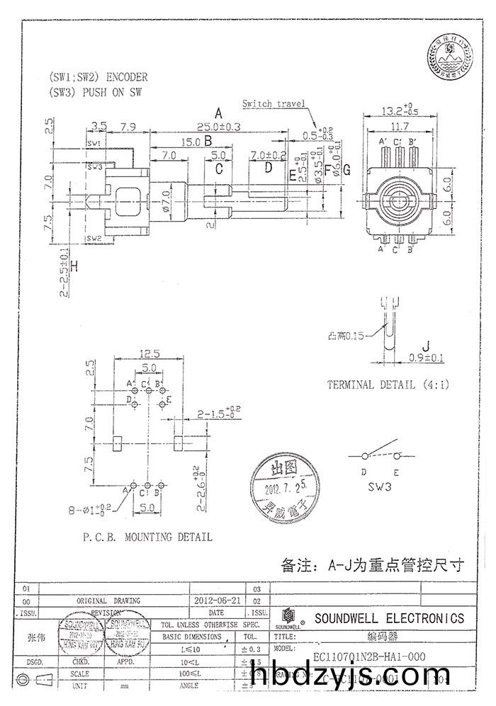 編碼開關(guan) ec11槼格書