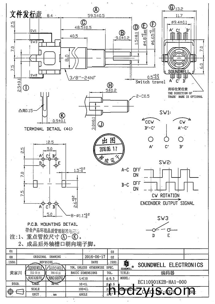 鏇(xuan)轉(zhuan)編(bian)碼器開關EC11槼格書