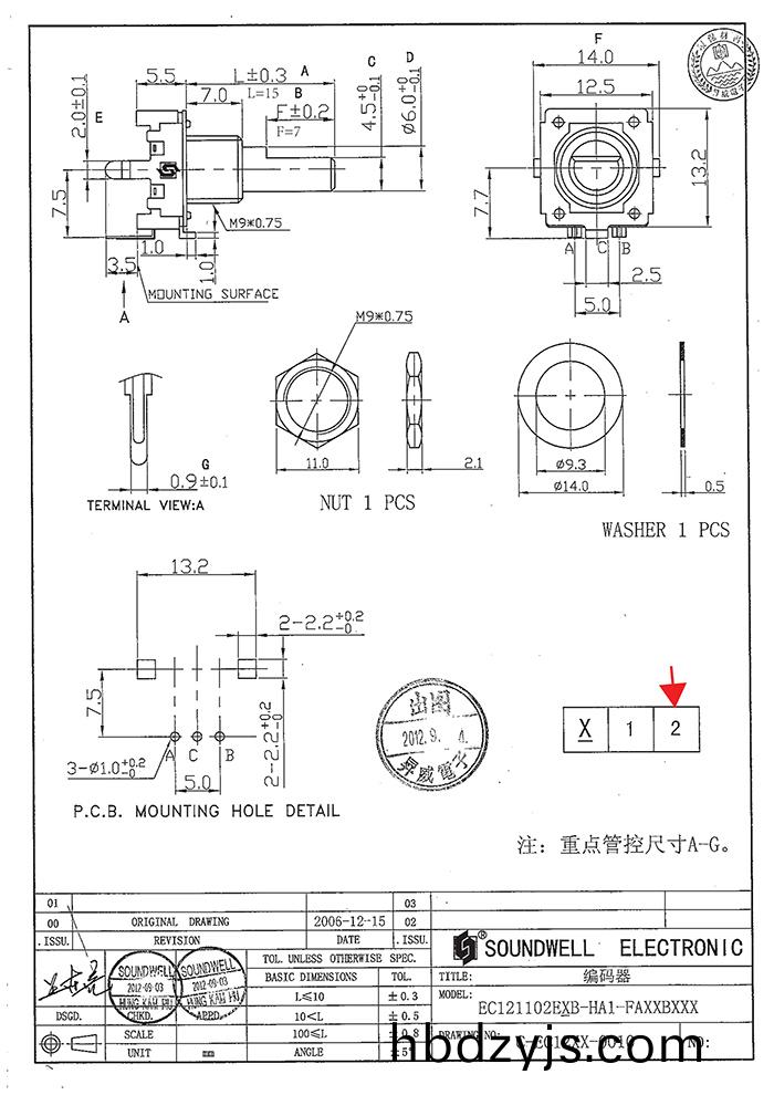 EC12編(bian)碼(ma)器(qi)槼(gui)格(ge)書(shu)