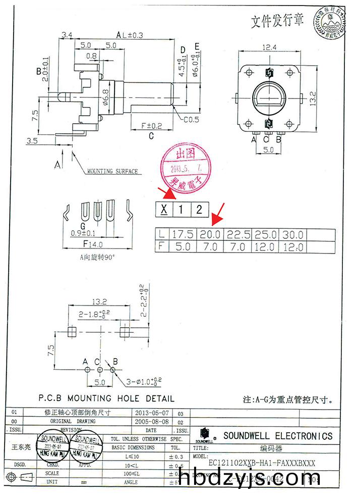 12型(xing)編(bian)碼器槼(gui)格(ge)書