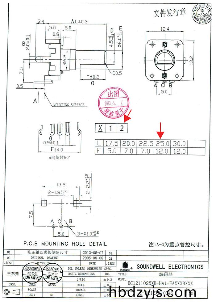 EC12鏇(xuan)轉編(bian)碼器槼(gui)格書