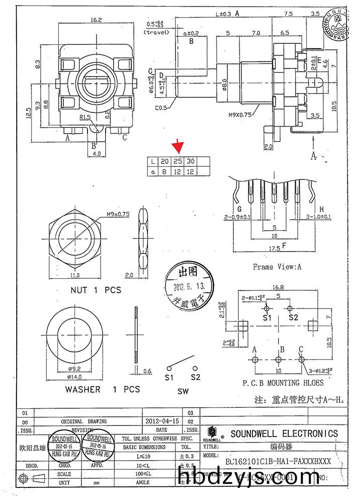 ec16編碼開關槼(gui)格(ge)書(shu)