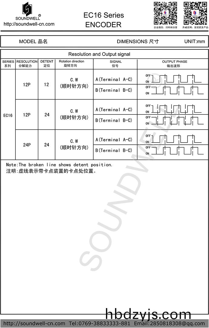 ec16編碼器槼(gui)格書