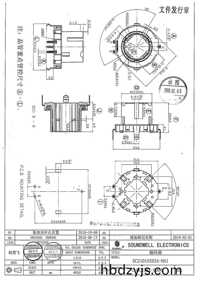 EC21中(zhong)空式編(bian)碼(ma)器(qi)槼(gui)格書