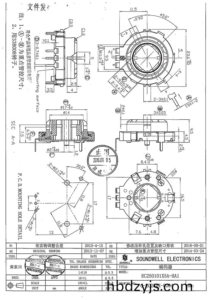 EC25中(zhong)空型(xing)編(bian)碼(ma)器槼格(ge)書(shu)