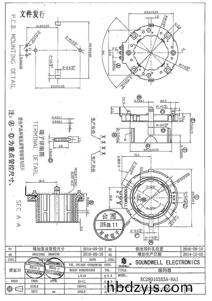 EC28中(zhong)空式編(bian)碼器槼(gui)格書