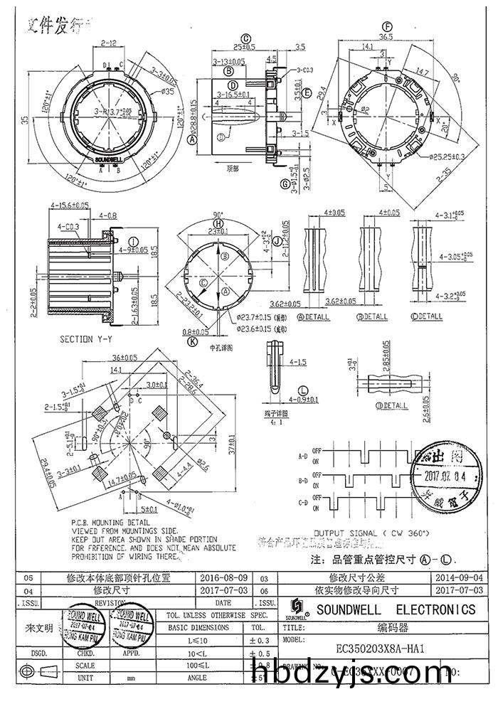 EC35中空(kong)編碼器(qi)槼(gui)格書