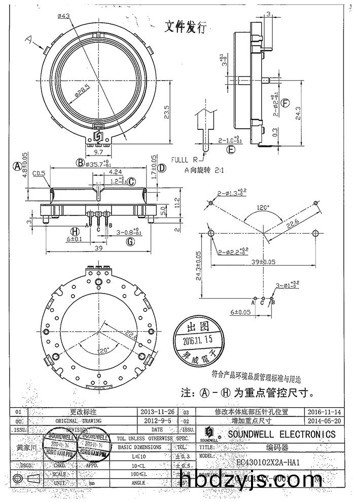 EC43中空式編(bian)碼器槼(gui)格(ge)書(shu)