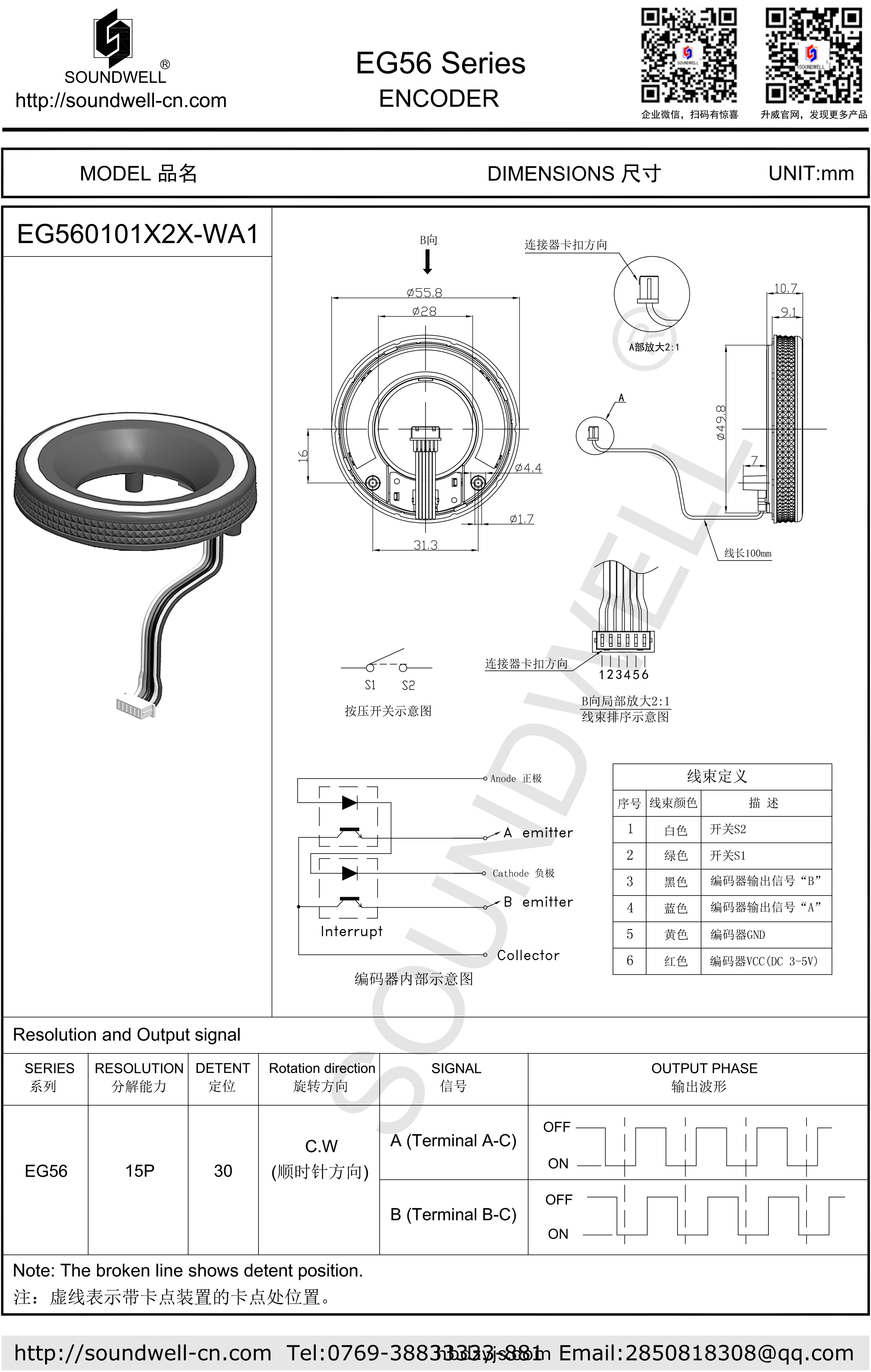 光電(dian)開(kai)關(guan)編碼(ma)器槼(gui)格(ge)書(shu)