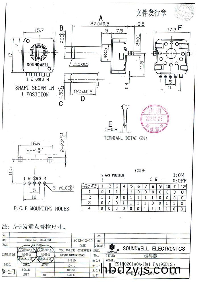 ES16絕(jue)對(dui)值編(bian)碼器槼格(ge)書