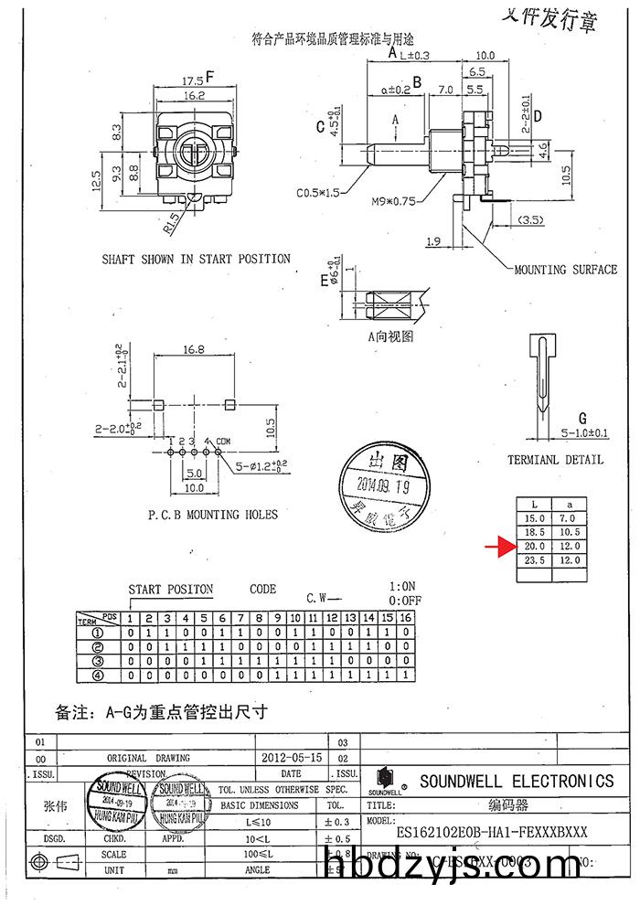 ES16絕對(dui)編碼器槼格(ge)書