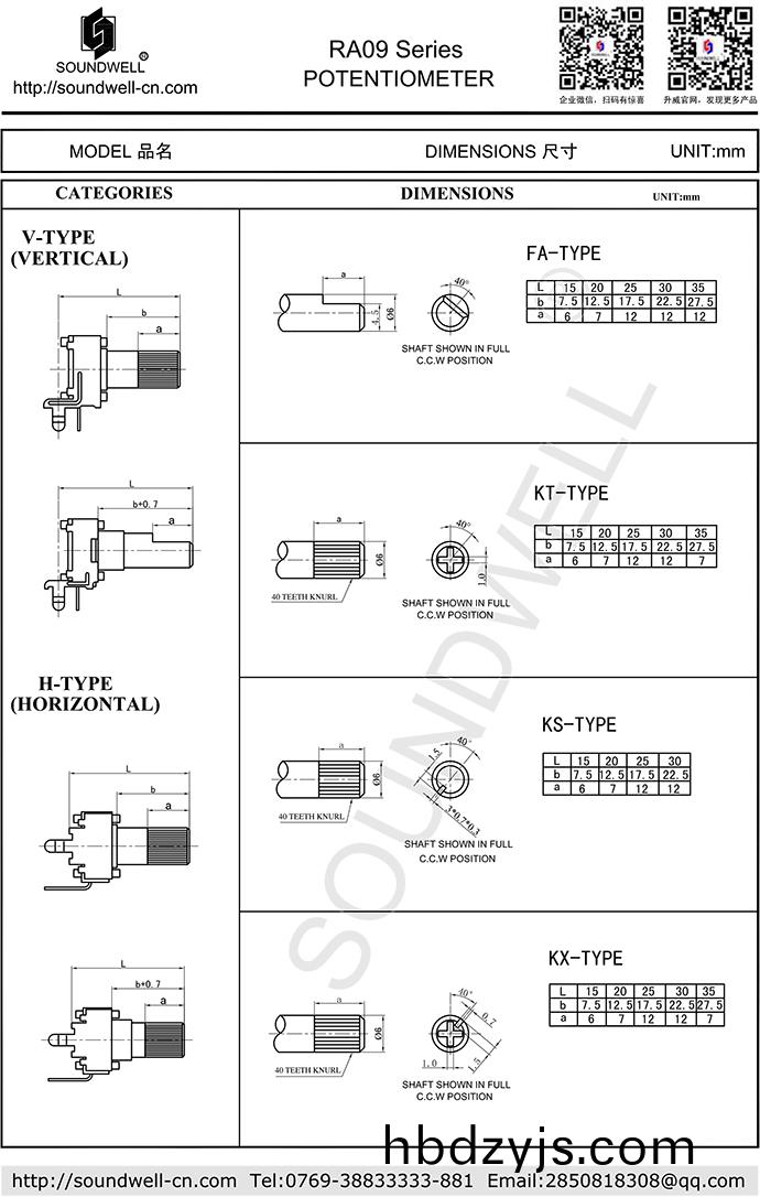 RA09鏇轉電位器(qi)手(shou)柄(bing)選(xuan)擇
