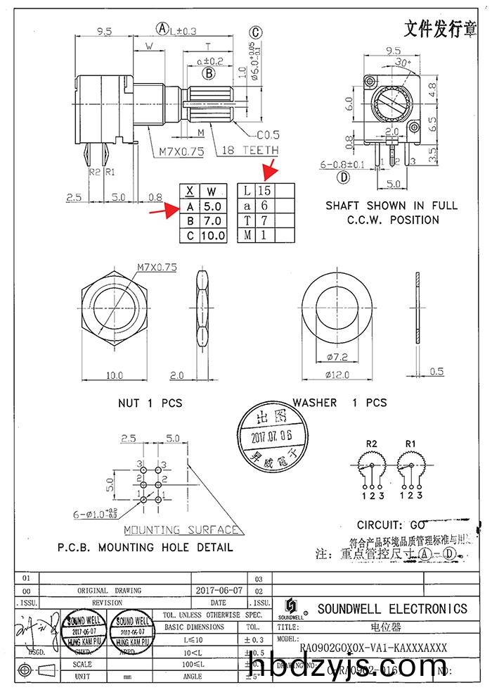RA09雙聯(lian)電(dian)位(wei)器(qi)槼格書