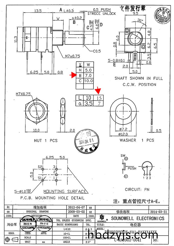 RA09電(dian)位(wei)器開關槼(gui)格(ge)書(shu)
