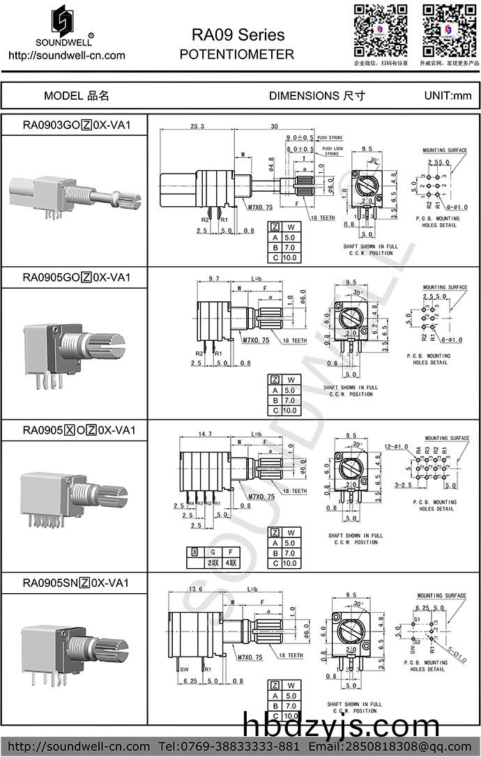 RA09電(dian)位器(qi)