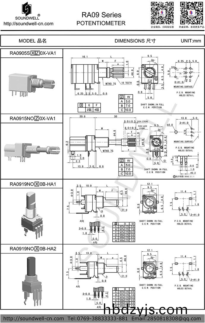 RA09可(ke)調電(dian)位(wei)器(qi)