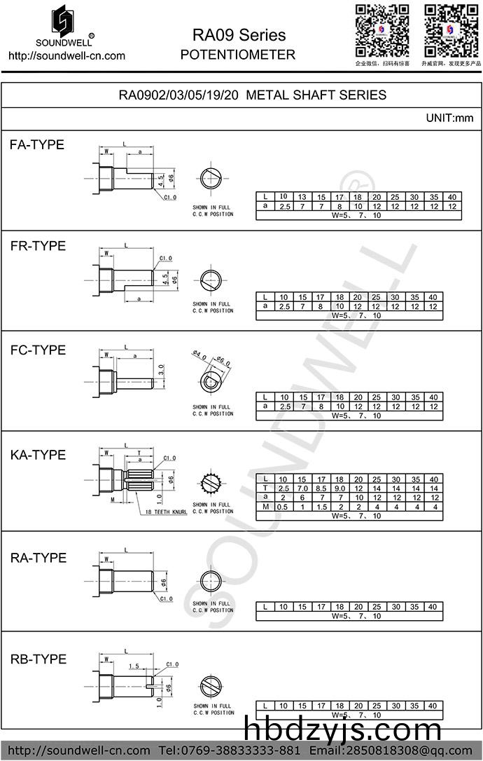 可調電位器(qi)開(kai)關