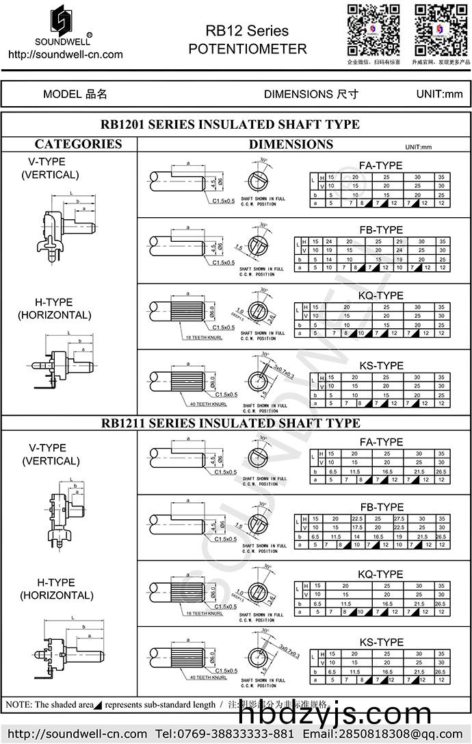 RB12鏇(xuan)轉電(dian)位器(qi)軸型選(xuan)擇(ze)