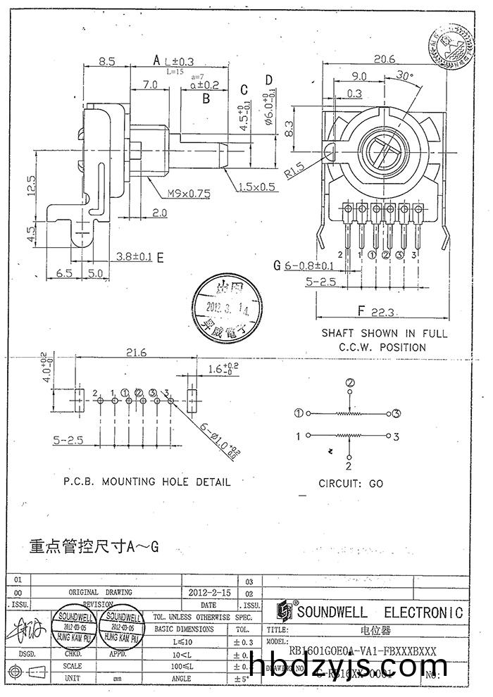 RB16雙聯電(dian)位(wei)器(qi)槼(gui)格書