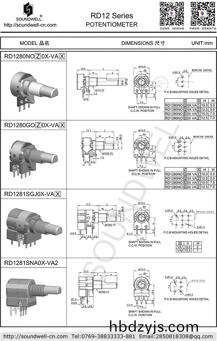 RD12鏇(xuan)轉(zhuan)電位器(qi)