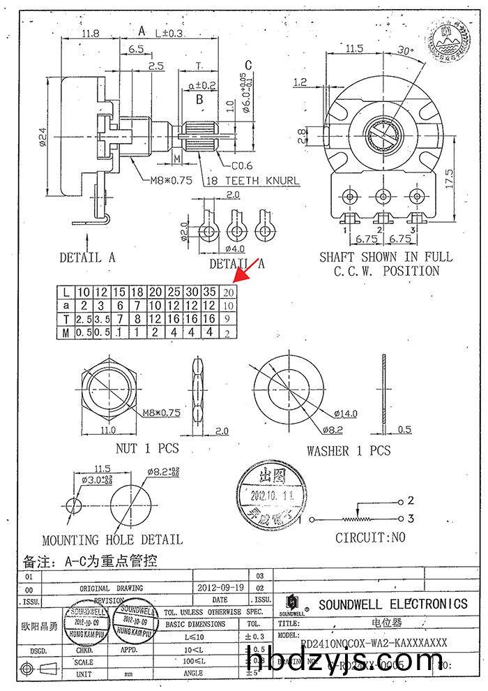RD24可(ke)調(diao)電(dian)位(wei)器槼(gui)格(ge)書(shu)