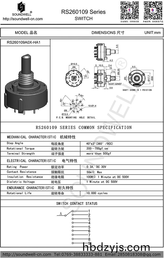 RS26鏇(xuan)轉(zhuan)開關