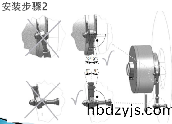 鏇轉編(bian)碼器(qi)力(li)矩臂安裝(zhuang)步驟(zhou)二(er)