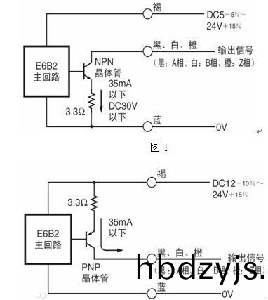 鏇轉編碼器差(cha)分信號(hao)