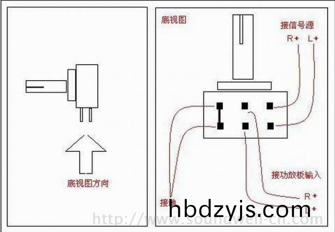 電(dian)位(wei)器(qi)怎麼(me)接(jie)