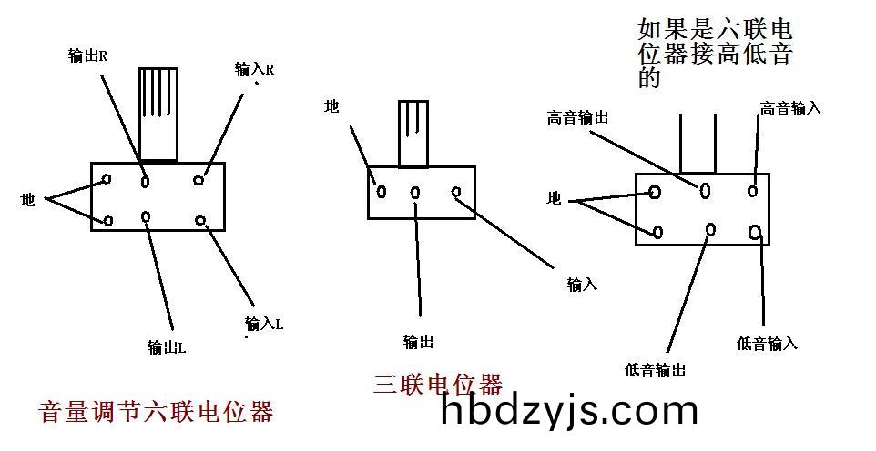 音(yin)量(liang)電位(wei)器(qi)接線