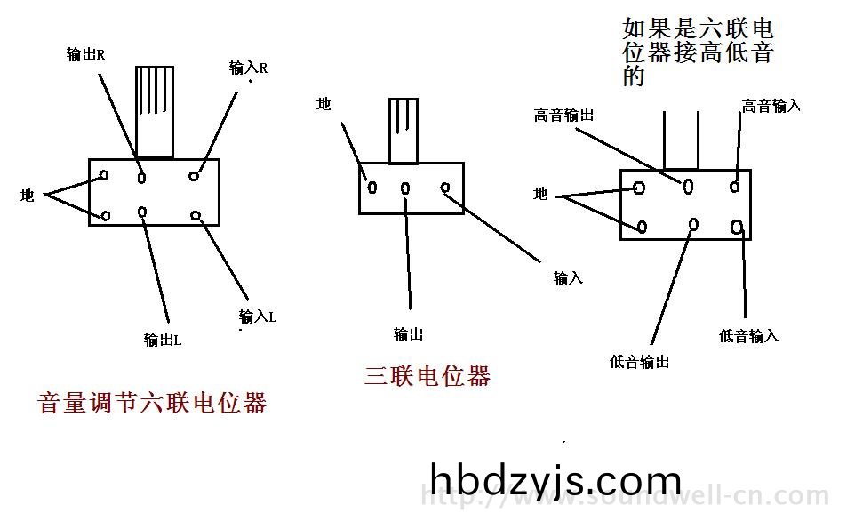 電(dian)位(wei)器(qi)接(jie)線(xian)圖(tu)