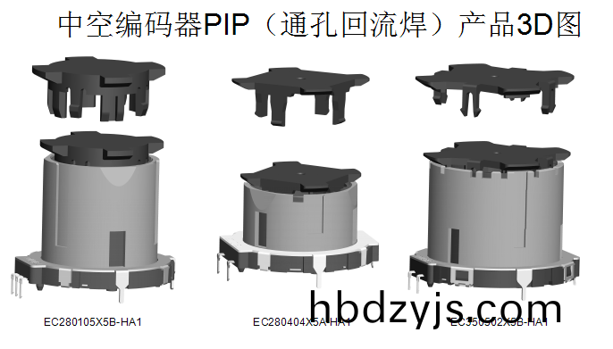 貼片中空編(bian)碼(ma)器