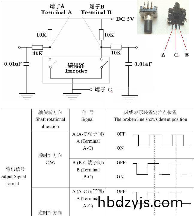 編碼開關(guan)原理(li)圖