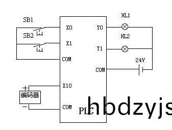 鏇(xuan)轉編碼(ma)器安(an)裝圖