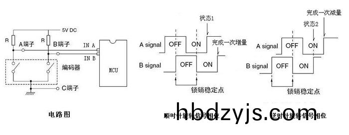 鏇轉(zhuan)編碼器(qi)電路(lu)圖
