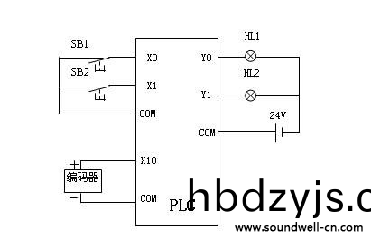 鏇轉(zhuan)編(bian)碼器(qi)接(jie)線圖(tu)